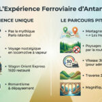 Orient express vendéen : voyage gastronomique hors du temps Orient express vendéen